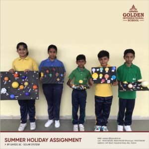 Summer Holiday Assignment By Grade 6C Solar System