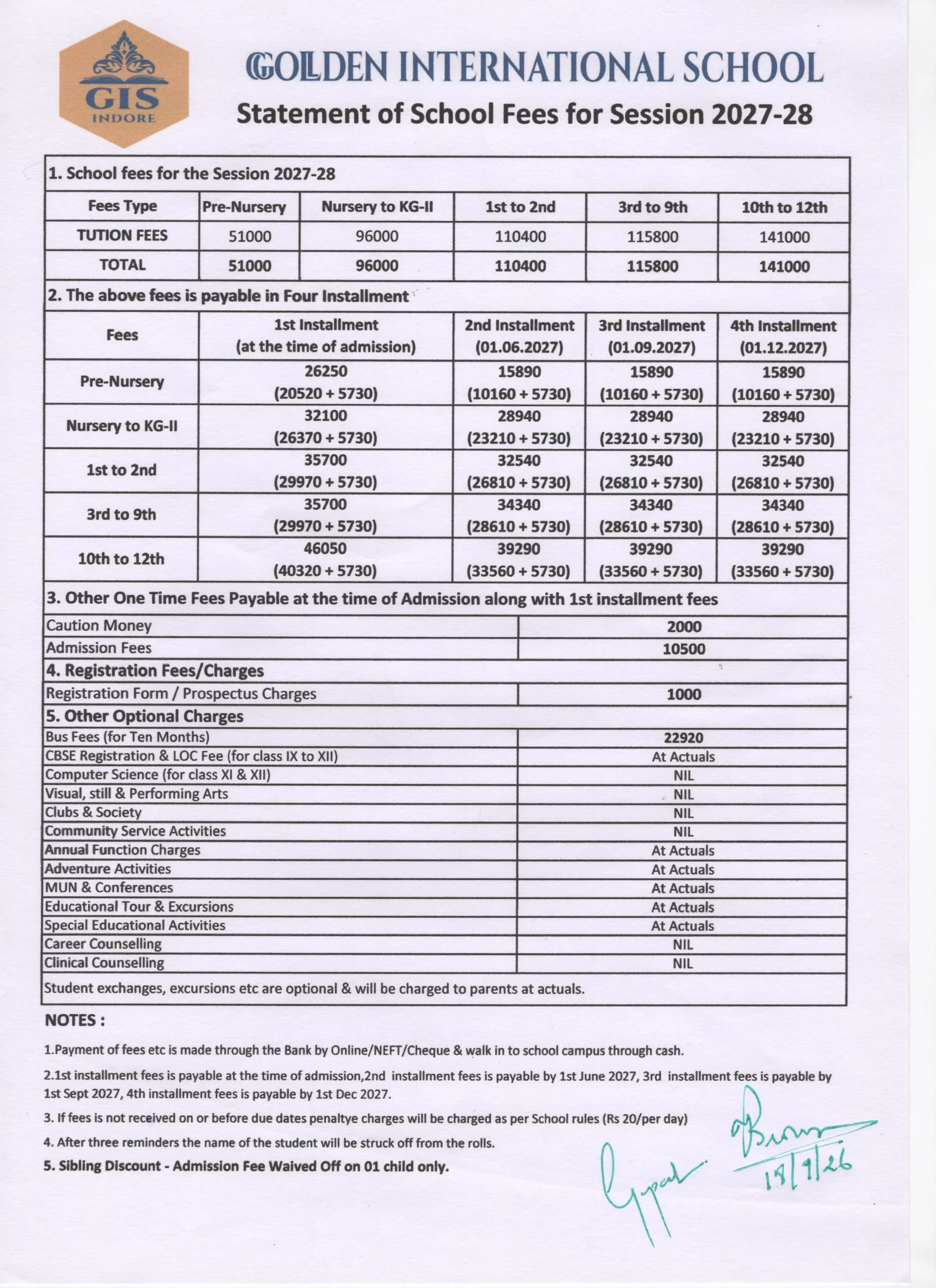 Fee Structure